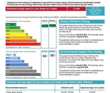 4 bedroom house to rent - Photo 1