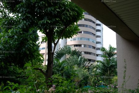 Teresa Ville (D4), Condominium - For Rent - Photo 2