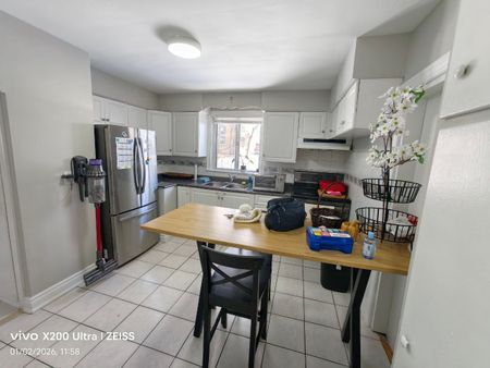 For Lease - 1785 Victoria Pk Avenue Unit# MAIN FLOOR, Toronto, Ontario - Photo 5