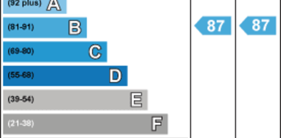 83 Cardigan Lane, Burley, LS4 2LN - Photo 2