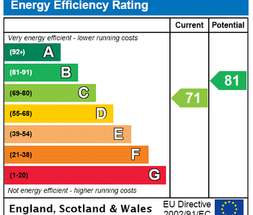 2 bedroom flat to rent - Photo 6
