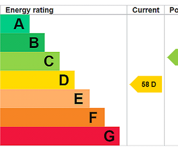 5 bedroom house to rent - Photo 1