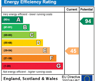 1 bedroom end of terrace house to rent - Photo 1