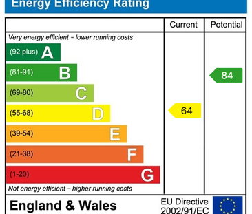 3 bedroom end of terrace house to rent - Photo 1