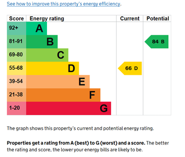 6 bedroom house share to rent - Photo 2