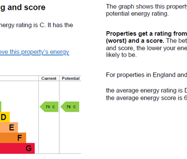 1 bedroom apartment to rent - Photo 2