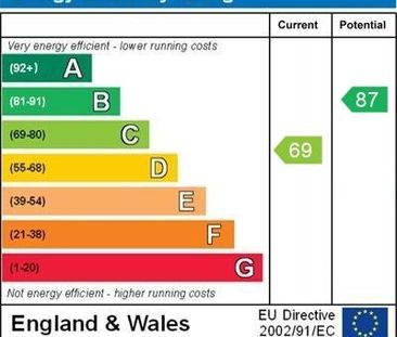 2 bedroom semi-detached bungalow to rent - Photo 4