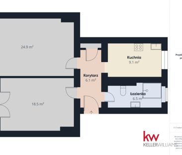 Przestronne mieszkanie na wynajem/ Wrocław, Krucza - Фото 3