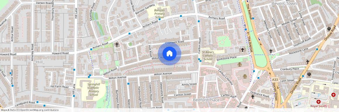 Milton Road, Southampton, Hampshire