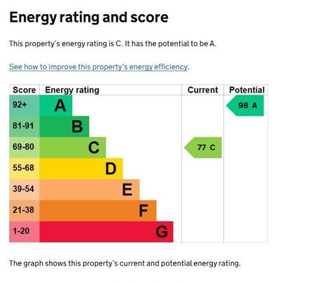 Studio to rent - Photo 5