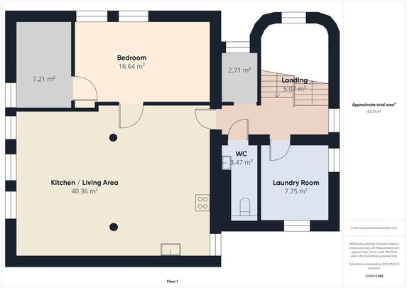 Nowoczesne mieszkanie z ogródkiem na Pogodnie - Фото 1