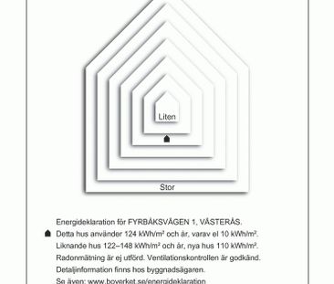 Fyrbåksvägen 1 - Photo 2