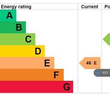 2 bedroom bungalow to rent - Photo 6