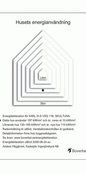 Karl IX:s Väg 11 B - Photo 1