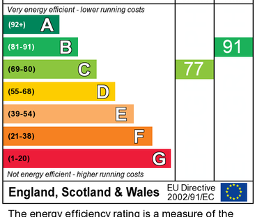 3 bedroom terraced house to rent - Photo 4
