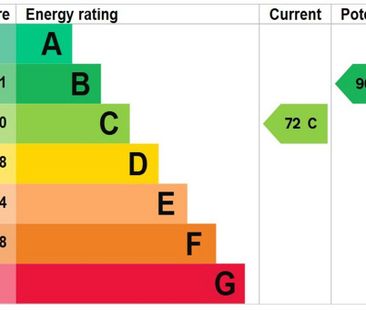 1 bedroom maisonette to rent - Photo 6
