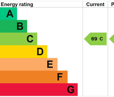 1 bedroom ground floor maisonette to rent - Photo 3