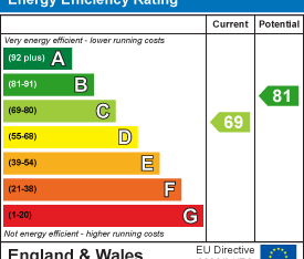 3 bedroom house to rent - Photo 1