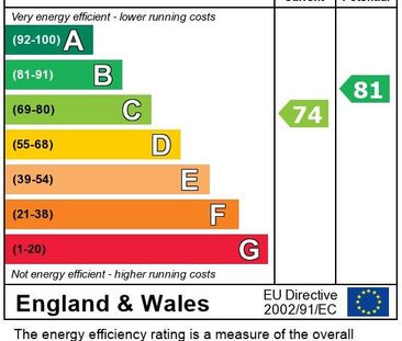 8 bedroom house share to rent - Photo 4