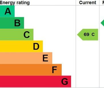 1 bedroom in a house share to rent - Photo 4