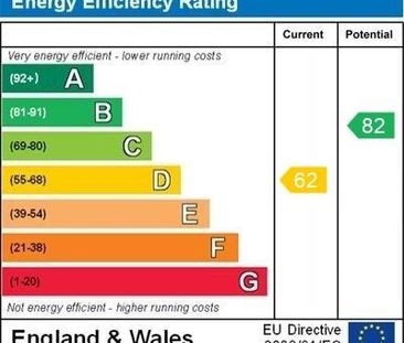 2 bedroom terraced house to rent - Photo 4