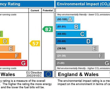 6 bedroom house share to rent - Photo 6