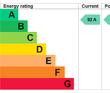 5 bedroom house to rent - Photo 1 | Rentumo