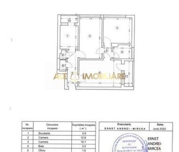 3 Camere de inchiriat | Dorobanti | Ultilat & Mobilat | Reabilitat | - Fotografie 2