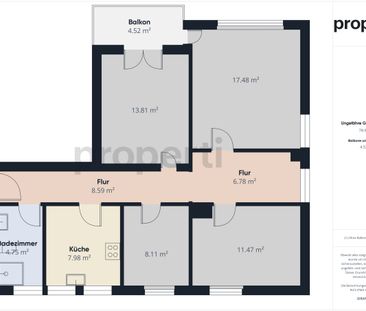 Frisch Sanierte Hochparterre-Wohnung sucht neuen Mieter - Foto 6