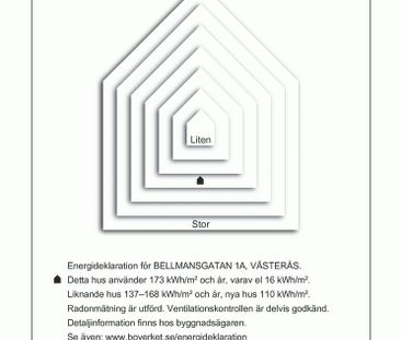 Bellmansgatan 1 A - Photo 1