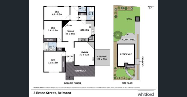 Character, charm & potential - Photo 1