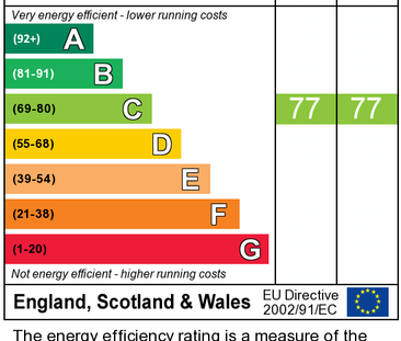 1 bedroom maisonette to rent - Photo 6