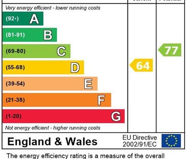 2 bedroom terraced house to rent - Photo 5