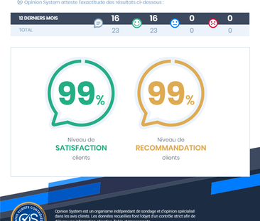 Location Appartement 1 pièce 26m² ROUEN 76000 - Photo 5