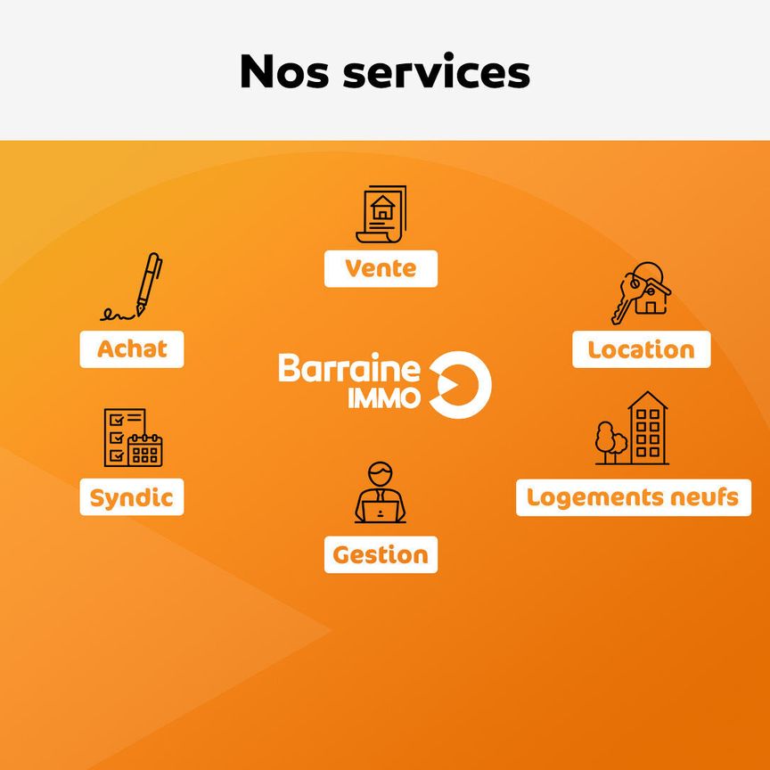 Location appartement à Brest, 3 pièces 60.94m² - Photo 1