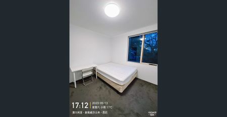 Fully Furnished-Convenient & Affordable Apartment. Close to city, walk to USYD, UTS. - Photo 5