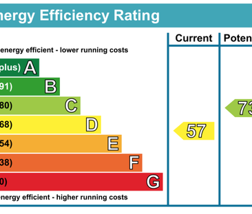 1 bedroom property to rent - Photo 3