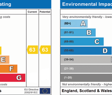 1 bedroom in a house share to rent - Photo 2