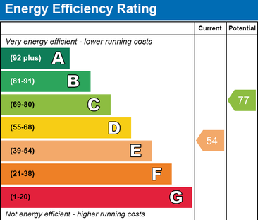 1 bedroom house of multiple occupation to rent - Photo 3