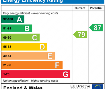 4 bedroom semi-detached house to rent - Photo 3