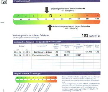 Objekt Nr. W 885 Provisionsfrei! Hübsches Souterrain-Appartment in ... - Photo 1