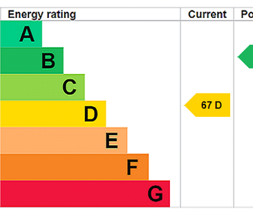 2 bedroom terraced house to rent - Photo 1 | Rentumo