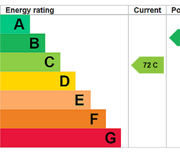 1 bedroom end of terrace house to rent - Photo 2