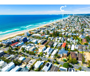 3/32-36 Ocean Street, Mermaid Beach, Qld 4218 - Photo 3