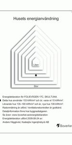 Folievägen 17 C - Foto 3