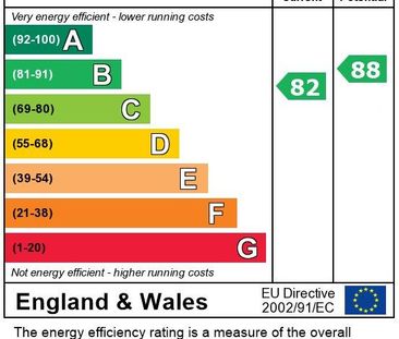 2 bedroom terraced house to rent - Photo 6