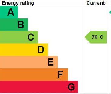 1 bedroom end of terrace house to rent - Photo 1