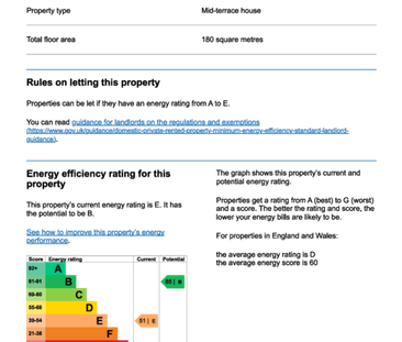 6 Bed Student Accommodation - Photo 1
