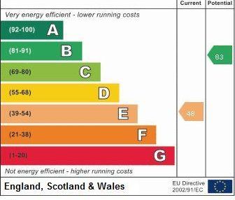 4 bedroom house to rent - Photo 2