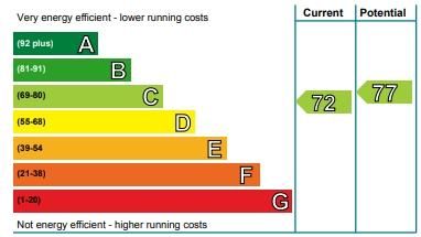 2 bedroom property to rent - Photo 1